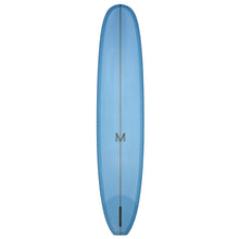 画像をギャラリービューアに読み込む, 9'6" Ohai