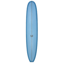 画像をギャラリービューアに読み込む, 9'6" Ohai