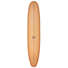 画像をギャラリービューアに読み込む, 9'3" Ohai