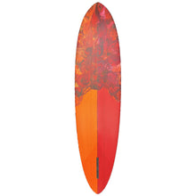 画像をギャラリービューアに読み込む, 7'8" Stone Fruit