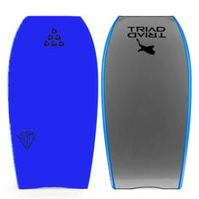 将图片加载到图库查看器,Triad Seamas Mercado