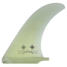 将图片加载到图库查看器,Wayne Rich Power 9.5"