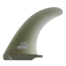 画像をギャラリービューアに読み込む, California Classic 7.5"