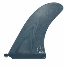 Load image into Gallery viewer, CF Pivot