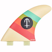 将图片加载到图库查看器,CF Series TT Medium