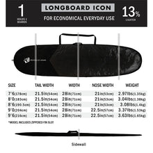 Load image into Gallery viewer, Longboard Icon Lite Day Use Boardcover
