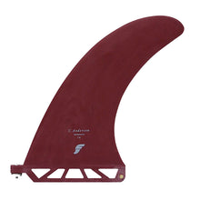 Load image into Gallery viewer, 7.8" Ando