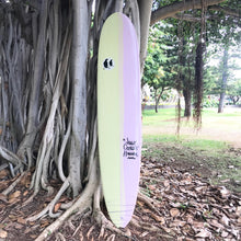 画像をギャラリービューアに読み込む, 9'0" Lady Log 2