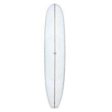 画像をギャラリービューアに読み込む, 8'0"移動