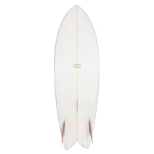 画像をギャラリービューアに読み込む, 8'0"移動