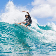 画像をギャラリービューアに読み込む, 8'0"移動