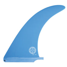 将图片加载到图库查看器,Tyler Warren Flux 9.25