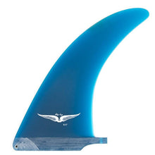 将图片加载到图库查看器,Skip Frye 7.5"