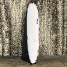 画像をギャラリービューアに読み込む, 9'0" Coaster