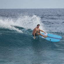 画像をギャラリービューアに読み込む, 9' TEC Don