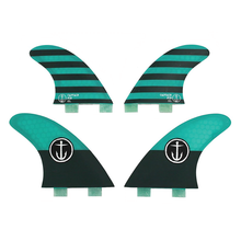 將圖片載入圖庫檢視器 Quad Medium Twin Tab