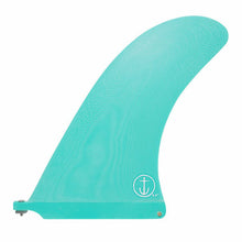 Load image into Gallery viewer, CF Pivot