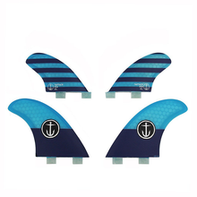 将图片加载到图库查看器,Quad Classic