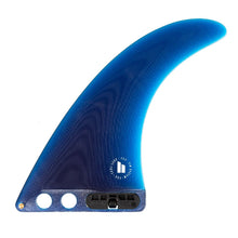 Load image into Gallery viewer, Connect PG