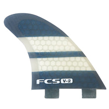 将图片加载到图库查看器,V2 Thruster