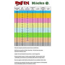 將圖片載入圖庫檢視器 dafin size chart fin swim