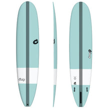 画像をギャラリービューアに読み込む, 9' TEC Don