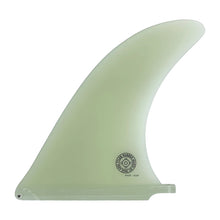 Charger l'image dans la galerie, 9,75 ”Tyler Warren Pivot