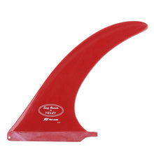 将图片加载到图库查看器,Velzy Classic