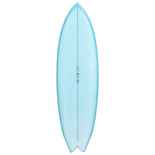 將圖片載入圖庫檢視器 5&#39;5&quot; Twinsman
