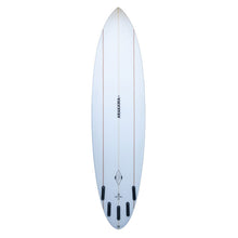 將圖片載入圖庫檢視器 7&#39;6&quot; Holy Moli
