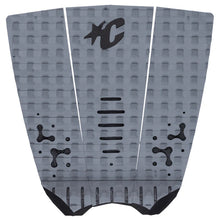 将图片加载到图库查看器，Mick Fanning Signature
