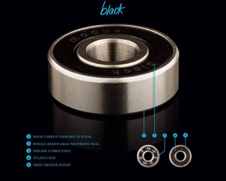 Modus Bearing Co Modus - Black Bearings