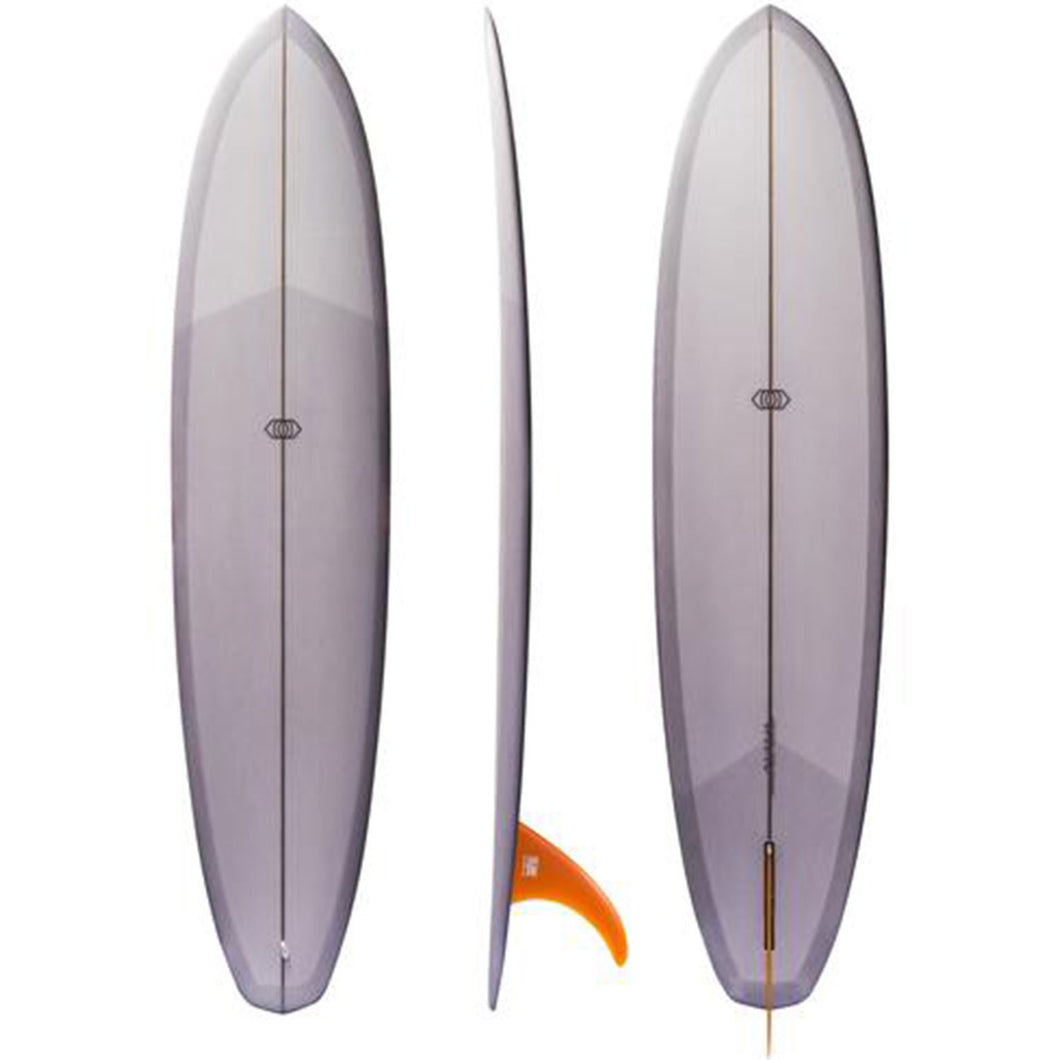 8'0