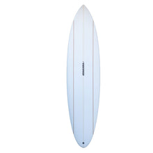 將圖片載入圖庫檢視器 7&#39;4&quot; Holy Moli

