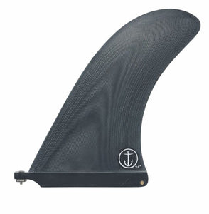 CF Pivot