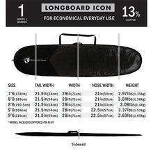 画像をギャラリービューアに読み込む, Longboard Icon Lite Day Use Boardcover
