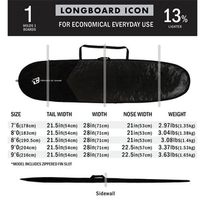 Longboard Icon Lite Day Use Boardcover