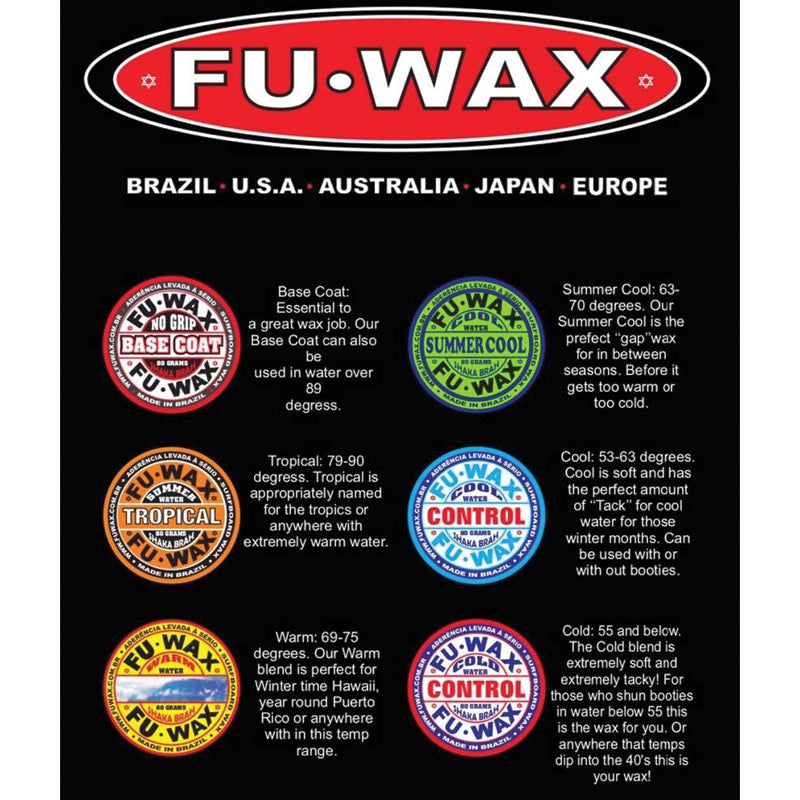 Fu Wax hawaii brazil