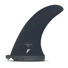 将图片加载到图库查看器，7.8&quot; 安多
