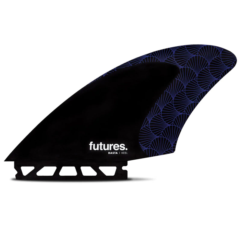 Full Futures - Thumbnail 2
