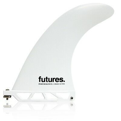 Futures Performance Fin - Thumbnail 3