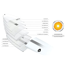 Cargar imagen en el visor de la galería, 9&#39;3&quot; Horseshoe
